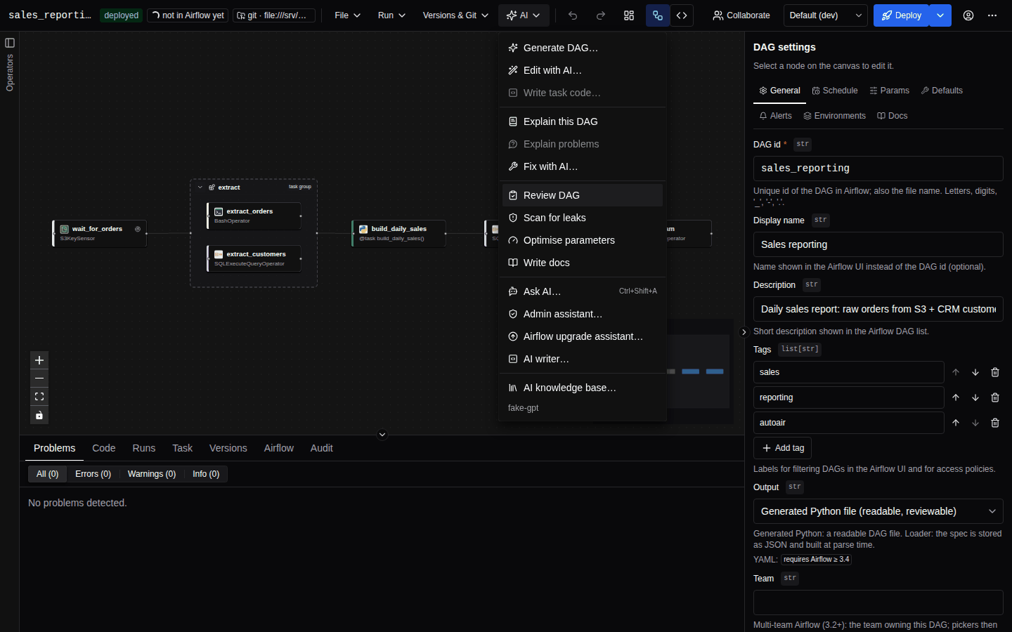 The AI menu in the builder toolbar, listing Generate DAG, Edit with AI, Write task code, Explain this DAG, Explain problems, Fix with AI, Review DAG, Scan for leaks, Optimise parameters, Write docs, Ask AI, the upgrade assistant and the AI writer