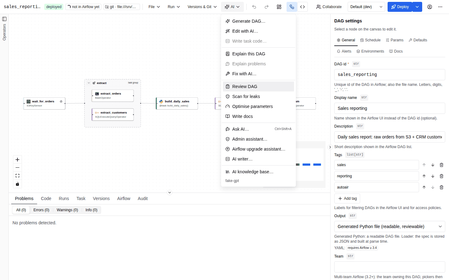 The AI menu in the builder toolbar, listing Generate DAG, Edit with AI, Write task code, Explain this DAG, Explain problems, Fix with AI, Review DAG, Scan for leaks, Optimise parameters, Write docs, Ask AI, the upgrade assistant and the AI writer