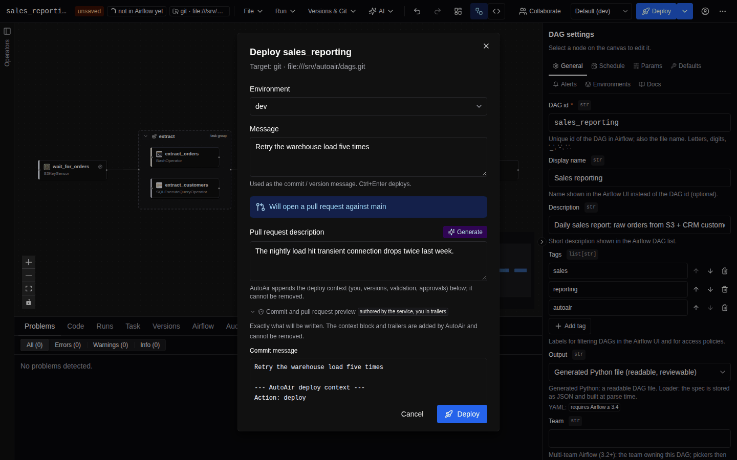 The Deploy dialog with environment selector, message field, pull request description, a Generate button and an expanded commit and pull request preview showing the AutoAir deploy context block