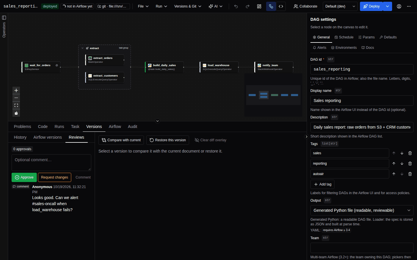 The Reviews sub-tab of the Versions panel showing an approval count badge, a comment box with Approve, Request changes and Comment buttons, and a list of past reviews