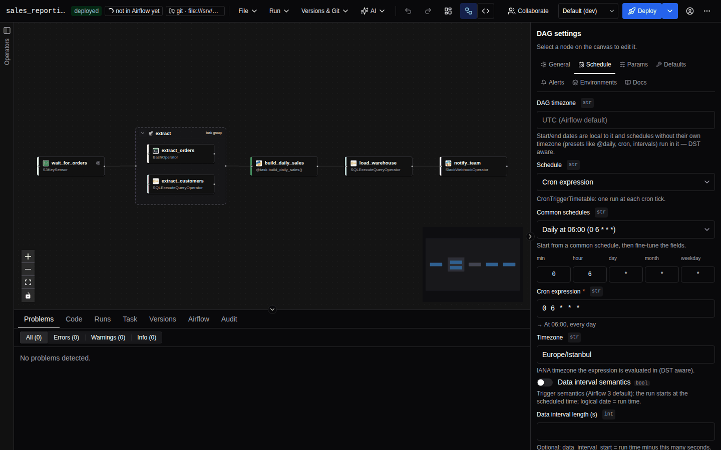 The schedule editor with Cron expression selected: the common schedules drop-down, five cron field inputs, the expression with its plain-language description and the Next runs table