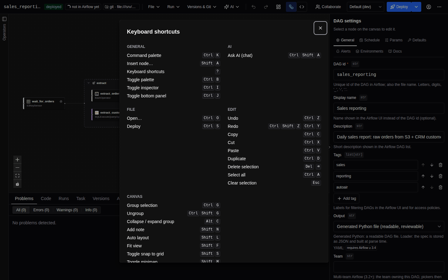 The Keyboard shortcuts dialog listing commands with their keycaps in General, Edit and Canvas groups