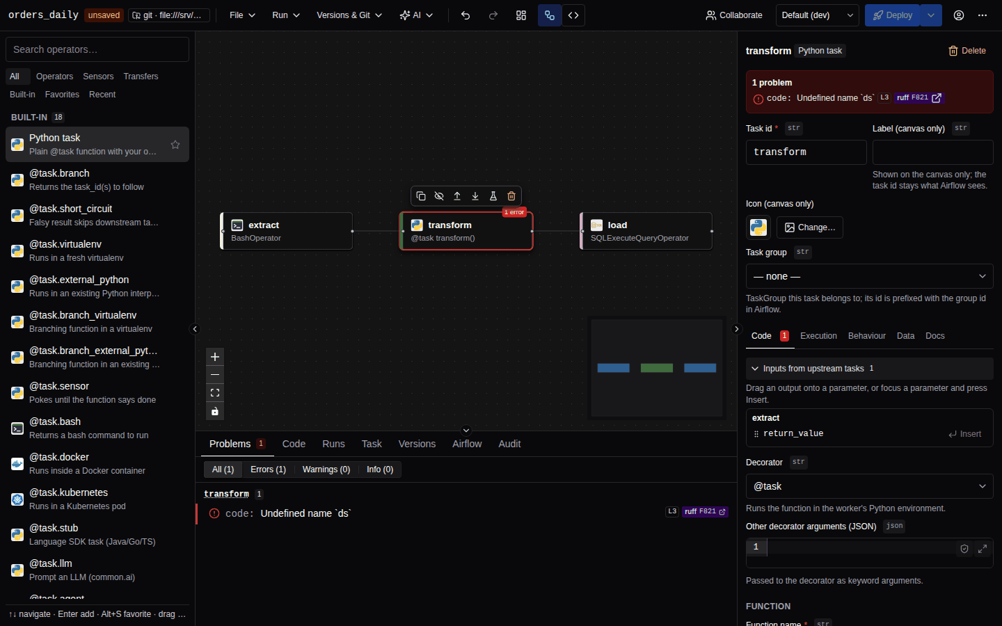 extract, transform and load connected left to right; transform is selected and shows 1 error, and the inspector lists the problem code: Undefined name ds