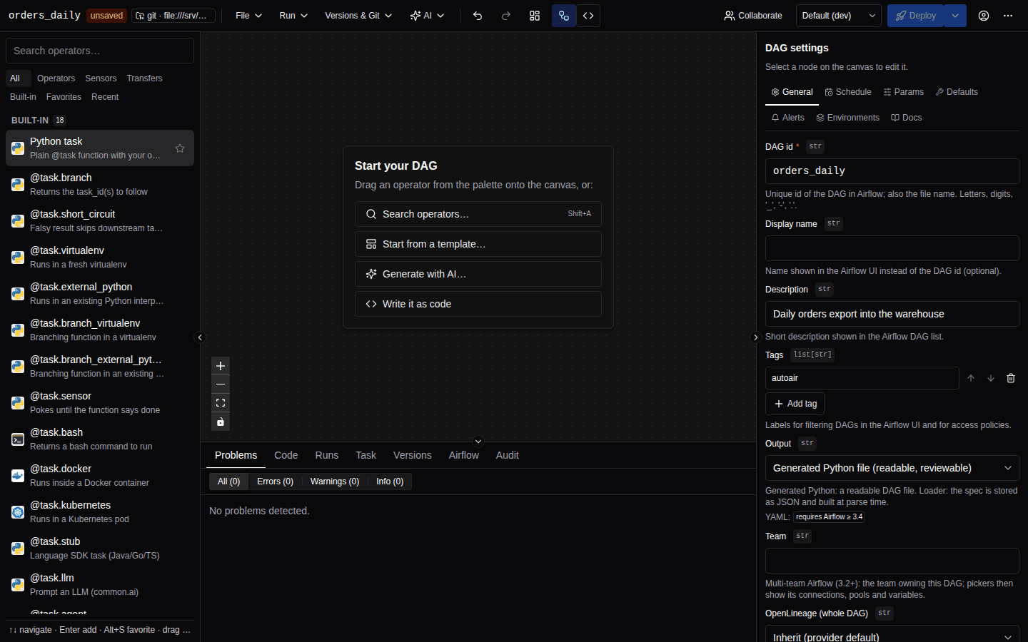 An empty canvas showing the Start your DAG panel with buttons to search operators, start from a template, generate with AI or write code