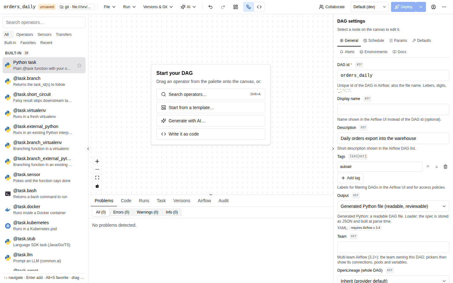 An empty canvas showing the Start your DAG panel with buttons to search operators, start from a template, generate with AI or write code